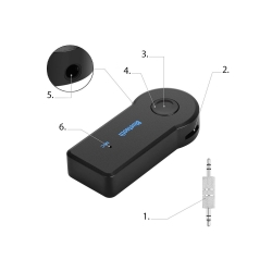Odbiornik dźwięku adapter bluetooth aux minijack