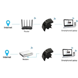 Wzmacniacz sygnału wi-fi mocny repeater 300mb/s 2,4g access point mocny