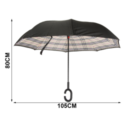 Parasol parasolka odwrócony składany odwrotnie mocne druty solidny stojący