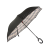 Parasol parasolka odwrócony składany odwrotnie mocne druty solidny stojący