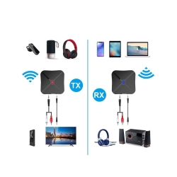 Transmiter odbiornik nadajnik adapter bluetooth