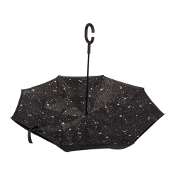 Parasol parasolka odwrócony składany odwrotnie mocne druty solidny stojący