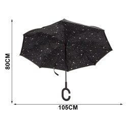 Parasol parasolka odwrócony składany odwrotnie mocne druty solidny stojący