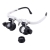 Lupa okulary zegarmistrzowskie naprawa 8x 23x led