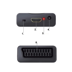 Adapter konwerter scart av euro do hdmi  full hd