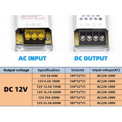 Ultra cienki zasilacz do listew LED i nie tylko-12V/25A 300W