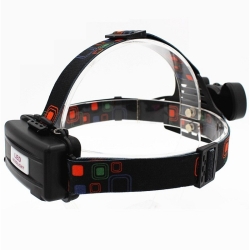 Latarka czołowa akumulatorowa LED CREE-T6+2*cob wodoodporna zoom