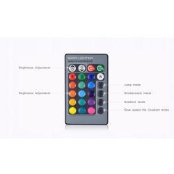 Żarówka diodowa LED RGB+W 2 in 1 E27 16 kolorów +
