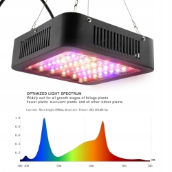 PANEL DO UPRAWY ROSLIN GROW LED 600W FULL SPECTRUM