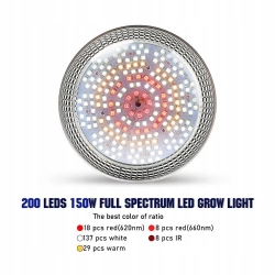 NOWOŚĆ MOCNA ŻARÓWKA LED E27 GROW 150 W DO ROŚLIN