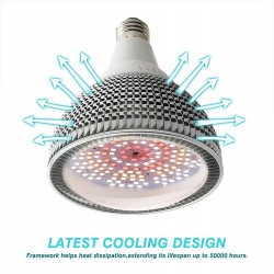 NOWOŚĆ MOCNA ŻARÓWKA LED E27 GROW 150 W DO ROŚLIN